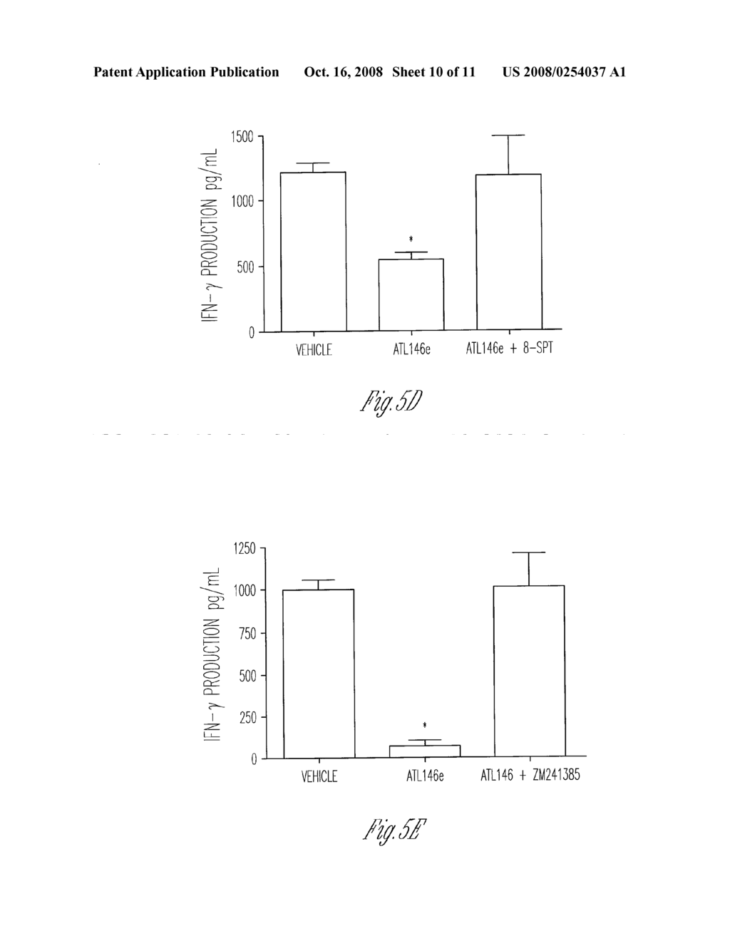 METHOD OF TREATING ISCHEMIA REPERFUSION INJURY BY INHIBING NKT CELL ACTIVITY - diagram, schematic, and image 11