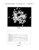 Fungal Material Stabilisation diagram and image