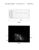 Fungal Material Stabilisation diagram and image