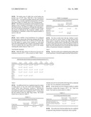 Fungal Material Stabilisation diagram and image