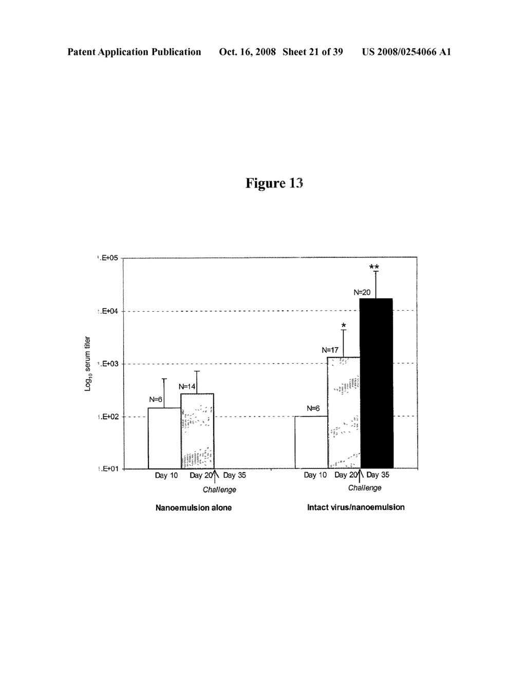 Nanoemulsion Vaccines - diagram, schematic, and image 22