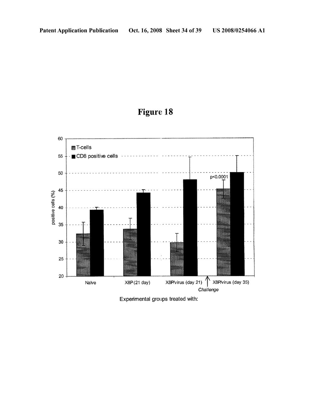 Nanoemulsion Vaccines - diagram, schematic, and image 35