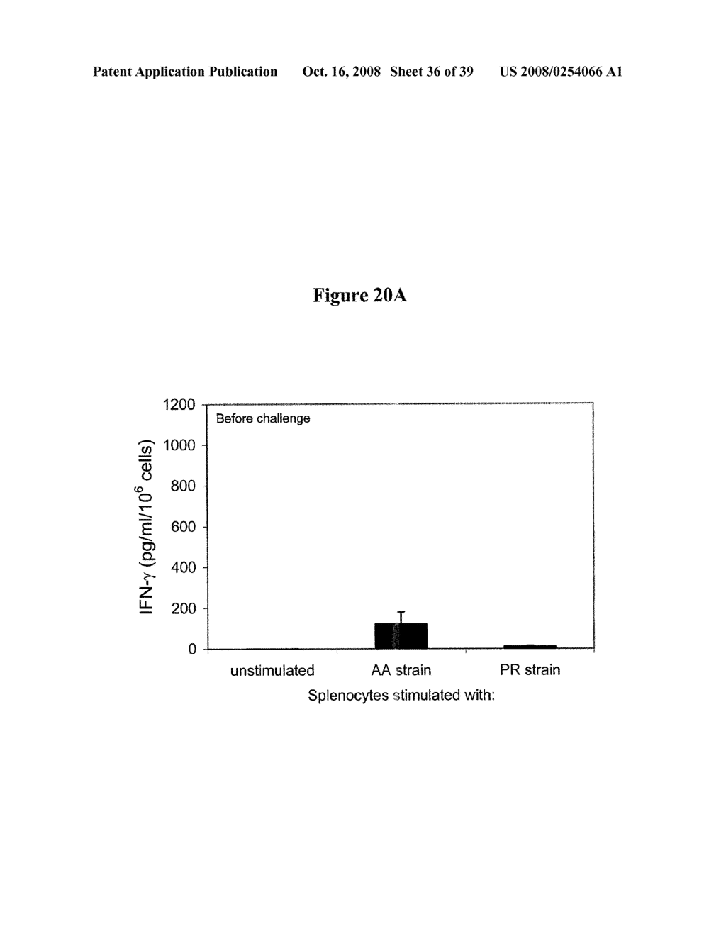 Nanoemulsion Vaccines - diagram, schematic, and image 37