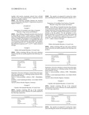 Delta and Epsilon Crystal Forms of Imatinib Mesylate diagram and image