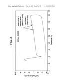 Polymer release system diagram and image