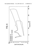 Polymer release system diagram and image