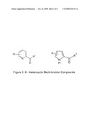 Skin Antiaging & Brightening via Multi-function Treatment of Enzyme Dysfunction diagram and image