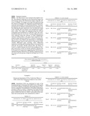 Use of Ginkgo Biloba Extract in Preparation of a Composition for Lowering Cholesterol diagram and image