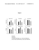 Herbal composition for inflammatory disorders diagram and image