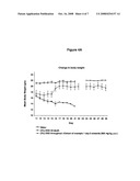 Herbal composition for inflammatory disorders diagram and image