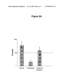 Herbal composition for inflammatory disorders diagram and image