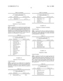 Herbal composition for inflammatory disorders diagram and image