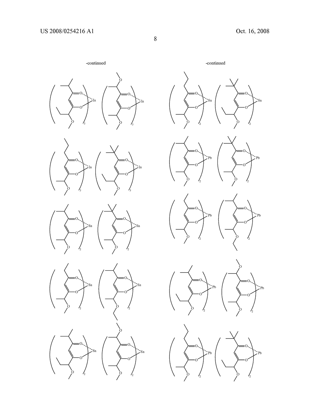 Metal Complex Compound Comprising B-Diketonato Ligand - diagram, schematic, and image 10