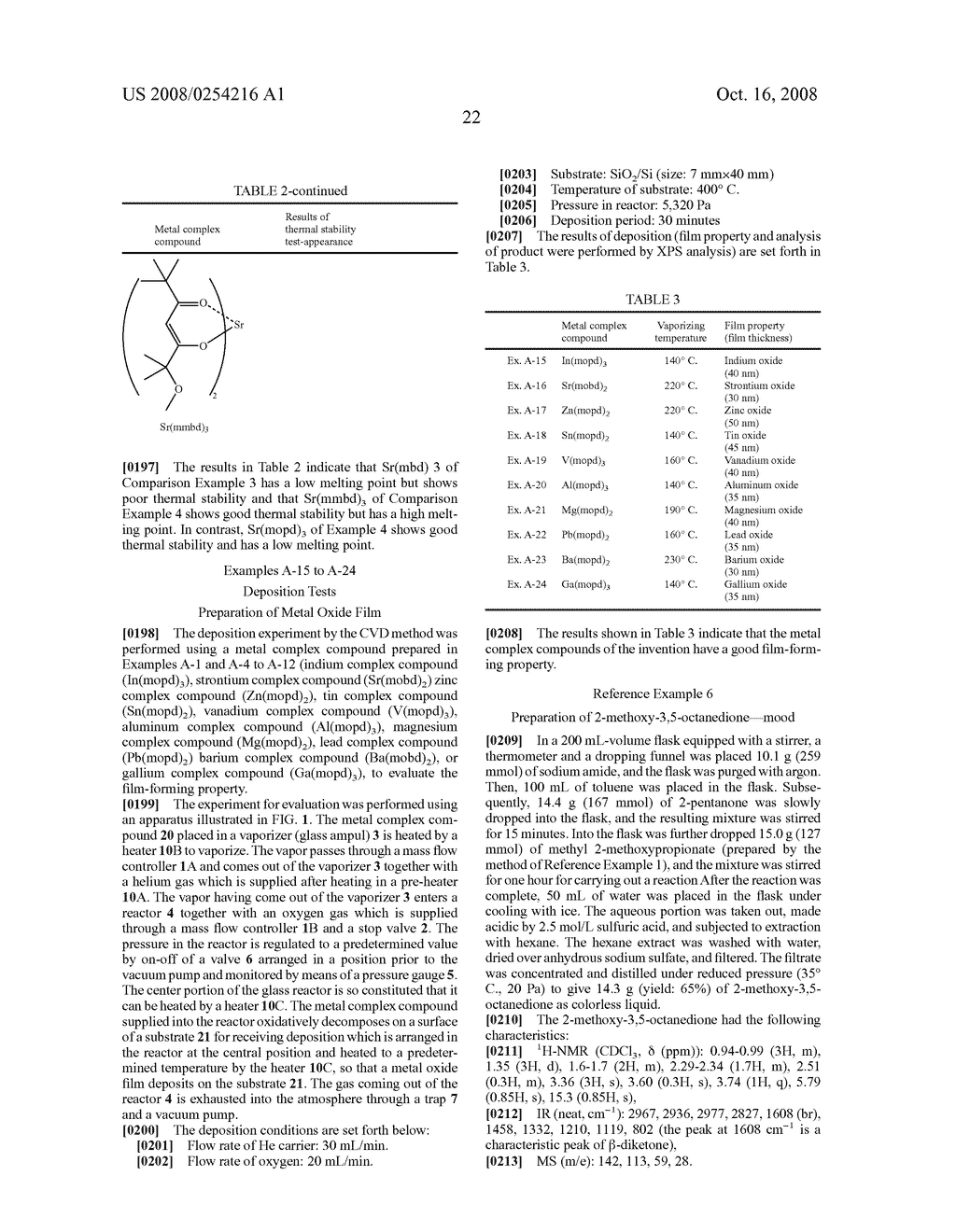 Metal Complex Compound Comprising B-Diketonato Ligand - diagram, schematic, and image 24