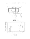 PARTICLE DEPOSITION APPARATUS AND PARTICLE DEPOSITION METHOD diagram and image