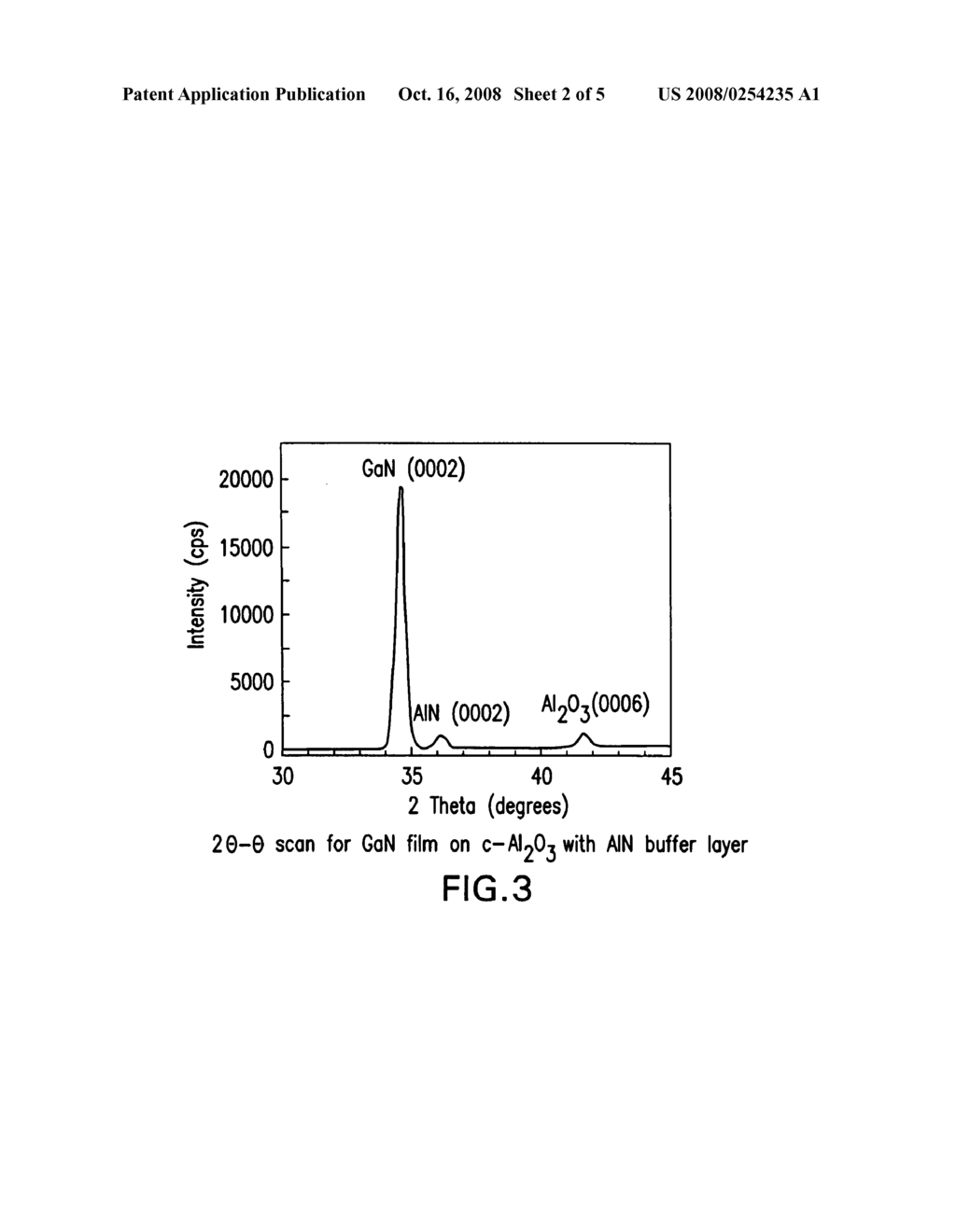 Pulsed laser deposition of high quality photoluminescent GaN films - diagram, schematic, and image 03