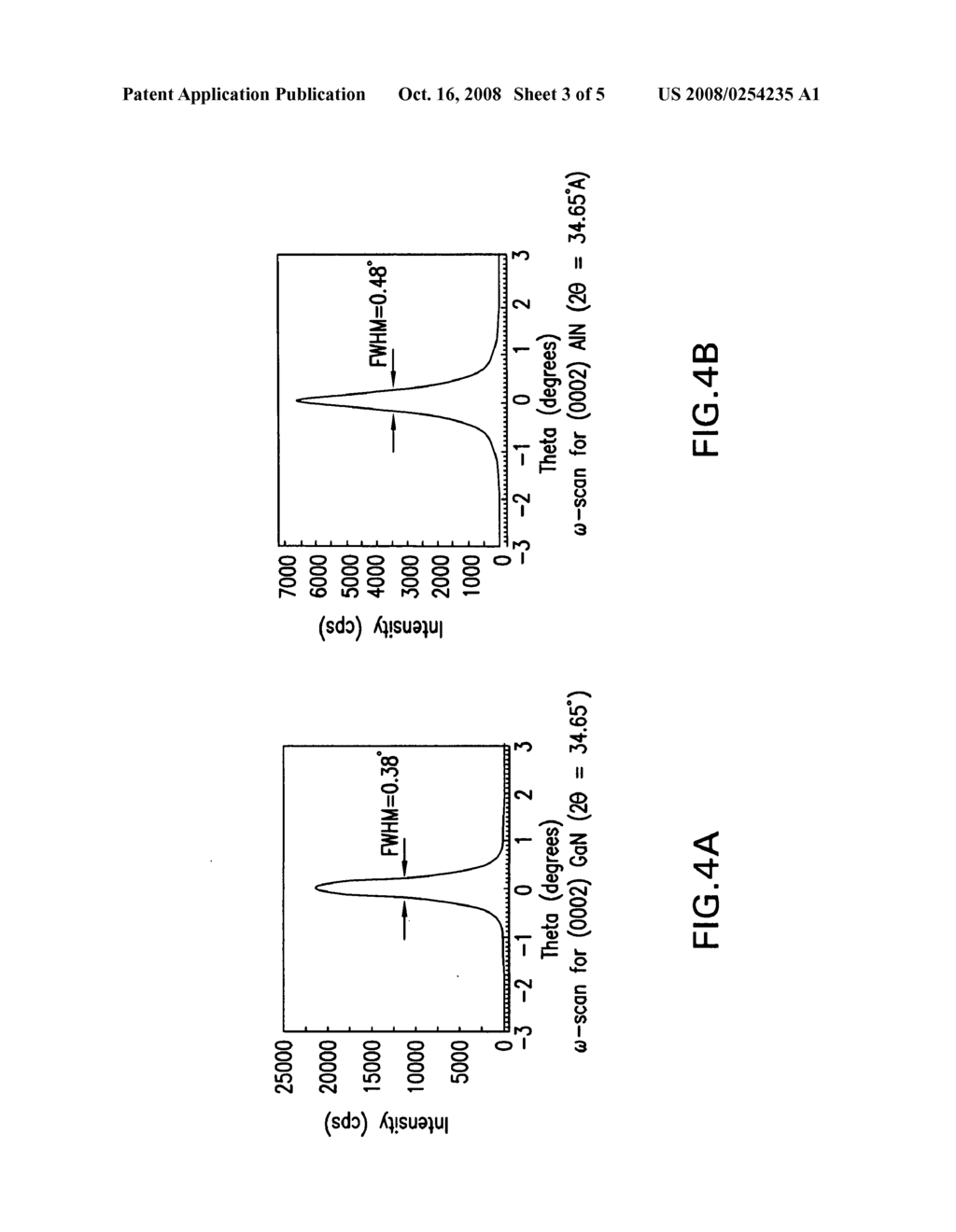 Pulsed laser deposition of high quality photoluminescent GaN films - diagram, schematic, and image 04