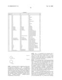 Polymer Film, and Optically-Compensatory Film, Polarizer and Liquid-Crystal Display Device Comprising the Same diagram and image