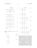 Polymer Film, and Optically-Compensatory Film, Polarizer and Liquid-Crystal Display Device Comprising the Same diagram and image