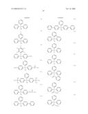 Polymer Film, and Optically-Compensatory Film, Polarizer and Liquid-Crystal Display Device Comprising the Same diagram and image