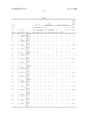 Polymer Film, and Optically-Compensatory Film, Polarizer and Liquid-Crystal Display Device Comprising the Same diagram and image