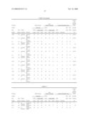 Polymer Film, and Optically-Compensatory Film, Polarizer and Liquid-Crystal Display Device Comprising the Same diagram and image