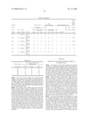 Polymer Film, and Optically-Compensatory Film, Polarizer and Liquid-Crystal Display Device Comprising the Same diagram and image