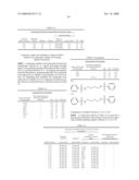 Polymer Film, and Optically-Compensatory Film, Polarizer and Liquid-Crystal Display Device Comprising the Same diagram and image