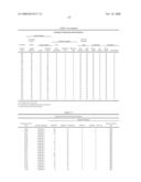 Polymer Film, and Optically-Compensatory Film, Polarizer and Liquid-Crystal Display Device Comprising the Same diagram and image