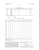 Polymer Film, and Optically-Compensatory Film, Polarizer and Liquid-Crystal Display Device Comprising the Same diagram and image