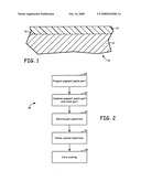 Epoxy-based electroplating composition diagram and image