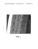 Article comprising a fine-Grained metallic material and a polymeric material diagram and image
