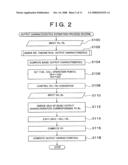 FUEL CELL OUTPUT CHARACTERISTIC ESTIMATION APPARATUS AND OUTPUT CHARACTERISTIC ESTIMATION METHOD, FUEL CELL SYSTEM AND VEHICLE HAVING THE SAME, AND FUEL CELL OUTPUT CONTROL METHOD AND DATA STORAGE MEDIUM diagram and image