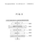 FUEL CELL OUTPUT CHARACTERISTIC ESTIMATION APPARATUS AND OUTPUT CHARACTERISTIC ESTIMATION METHOD, FUEL CELL SYSTEM AND VEHICLE HAVING THE SAME, AND FUEL CELL OUTPUT CONTROL METHOD AND DATA STORAGE MEDIUM diagram and image