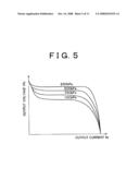 FUEL CELL OUTPUT CHARACTERISTIC ESTIMATION APPARATUS AND OUTPUT CHARACTERISTIC ESTIMATION METHOD, FUEL CELL SYSTEM AND VEHICLE HAVING THE SAME, AND FUEL CELL OUTPUT CONTROL METHOD AND DATA STORAGE MEDIUM diagram and image