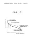 FUEL CELL OUTPUT CHARACTERISTIC ESTIMATION APPARATUS AND OUTPUT CHARACTERISTIC ESTIMATION METHOD, FUEL CELL SYSTEM AND VEHICLE HAVING THE SAME, AND FUEL CELL OUTPUT CONTROL METHOD AND DATA STORAGE MEDIUM diagram and image