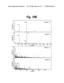 CATHODE ACTIVE MATERIAL, CATHODE, NONAQUEOUS ELECTROLYTE BATTERY, AND METHOD FOR MANUFACTURING CATHODE diagram and image