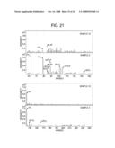 CATHODE ACTIVE MATERIAL, CATHODE, NONAQUEOUS ELECTROLYTE BATTERY, AND METHOD FOR MANUFACTURING CATHODE diagram and image