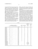 CATHODE ACTIVE MATERIAL, CATHODE, NONAQUEOUS ELECTROLYTE BATTERY, AND METHOD FOR MANUFACTURING CATHODE diagram and image