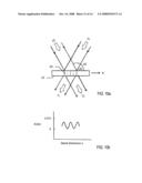 Method of making PDR and PBR glasses for holographic data storage and/or computer generated holograms diagram and image