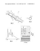 Method and device for improving oral health diagram and image