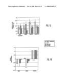 Method and device for improving oral health diagram and image