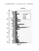 Method and device for improving oral health diagram and image