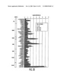 Method and device for improving oral health diagram and image