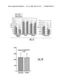 Method and device for improving oral health diagram and image