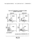 Method and device for improving oral health diagram and image