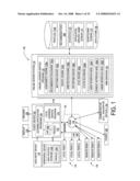 Learning trophies in a computerized learning environment diagram and image