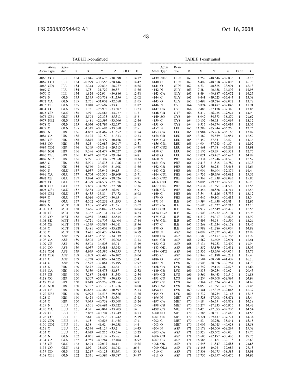 Crystal structures of human peptide deformylase - diagram, schematic, and image 73