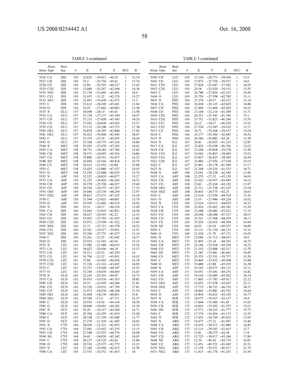 Crystal structures of human peptide deformylase - diagram, schematic, and image 83