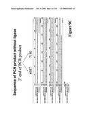 Norovirus detection, methods and compositions therefor diagram and image